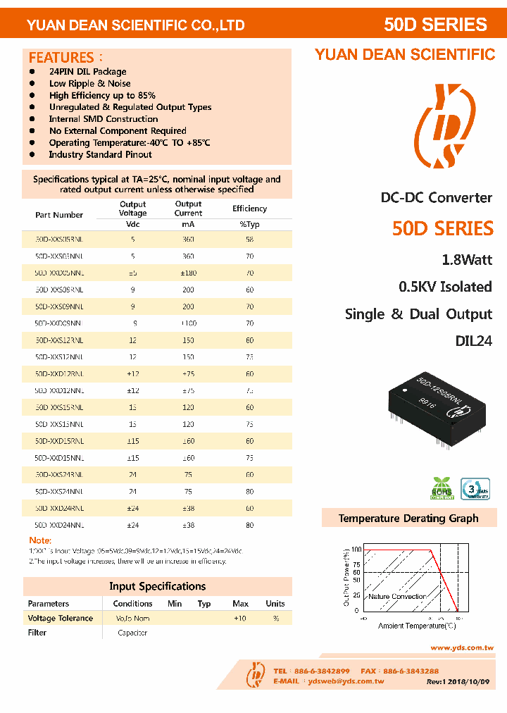 50D-24S24RNL_9113504.PDF Datasheet