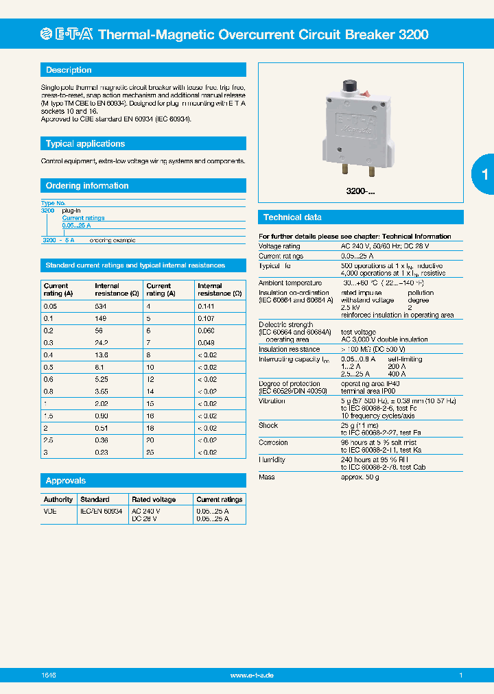3200-15A_9113580.PDF Datasheet