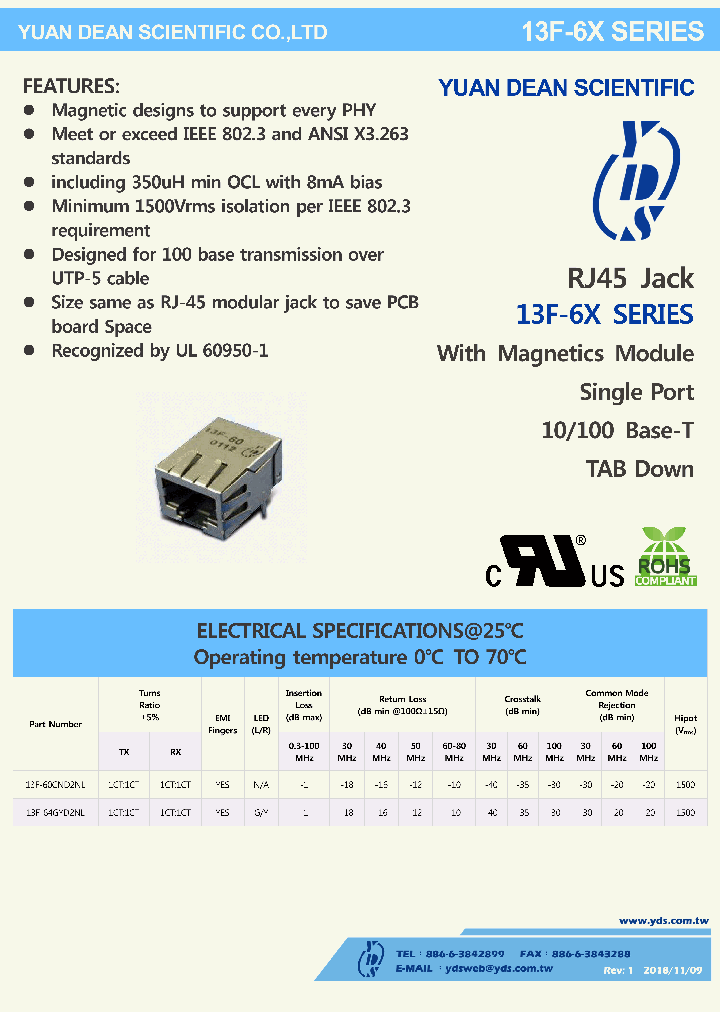 13F-65X_9113780.PDF Datasheet