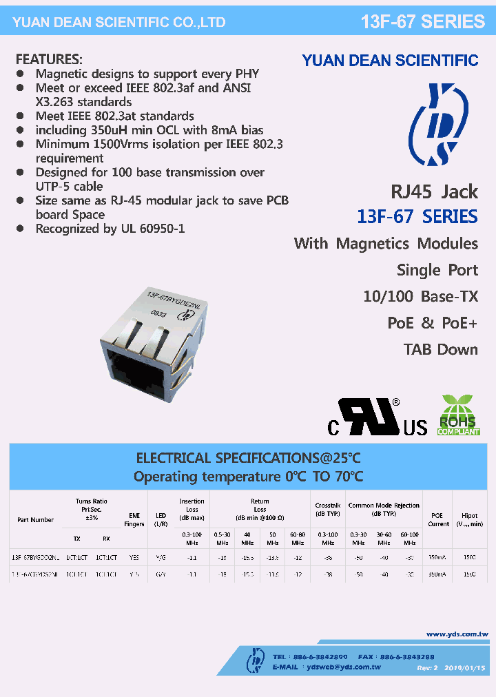 13F-67_9113782.PDF Datasheet