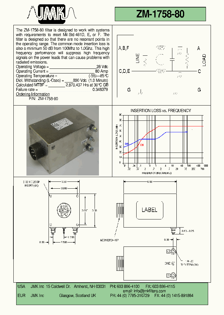 ZM-1758-80_9113900.PDF Datasheet