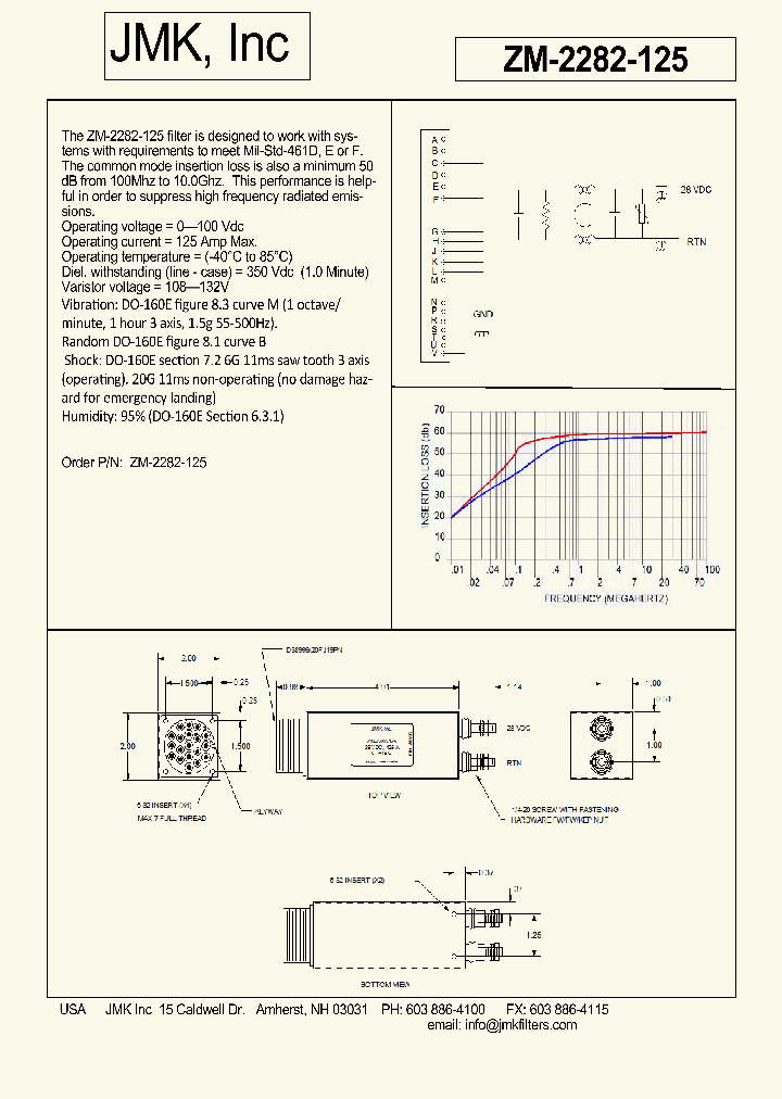 ZM-2282-125_9113902.PDF Datasheet