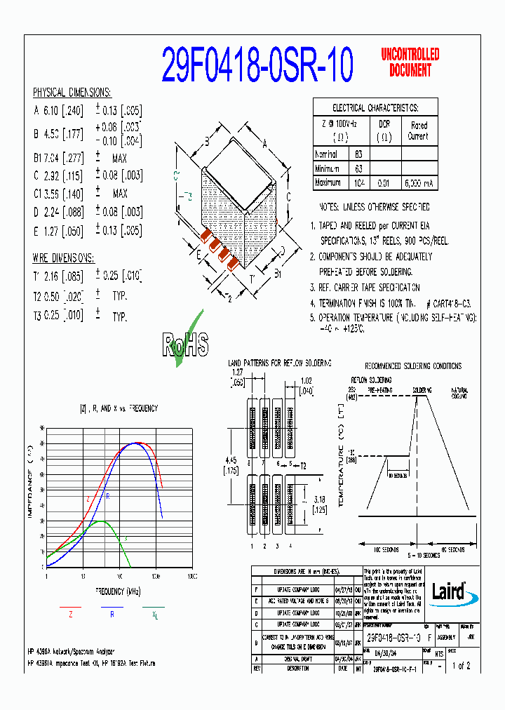 29F0418-0SR-10_9113929.PDF Datasheet