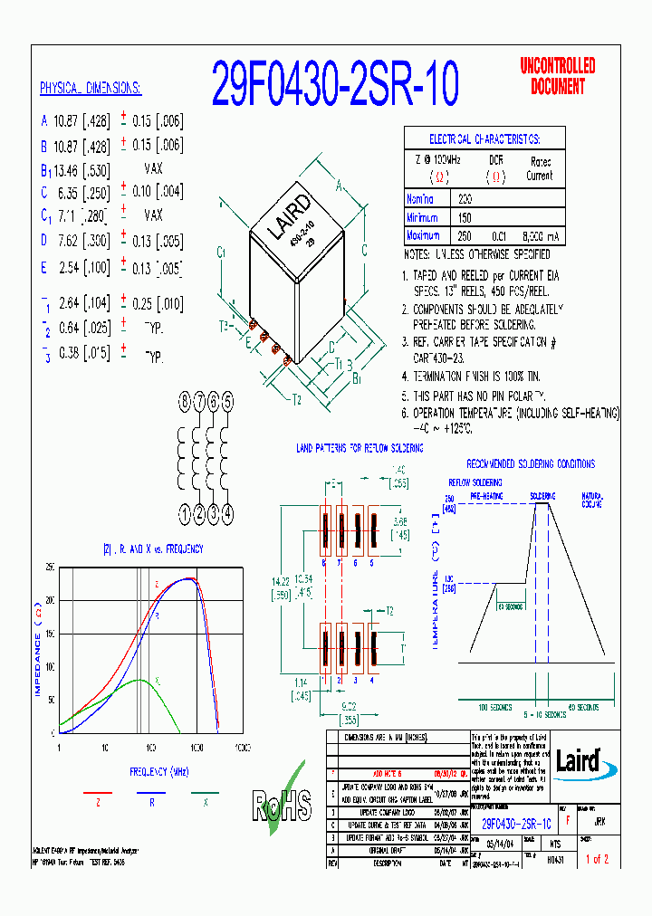 29F0430-2SR-10_9113931.PDF Datasheet