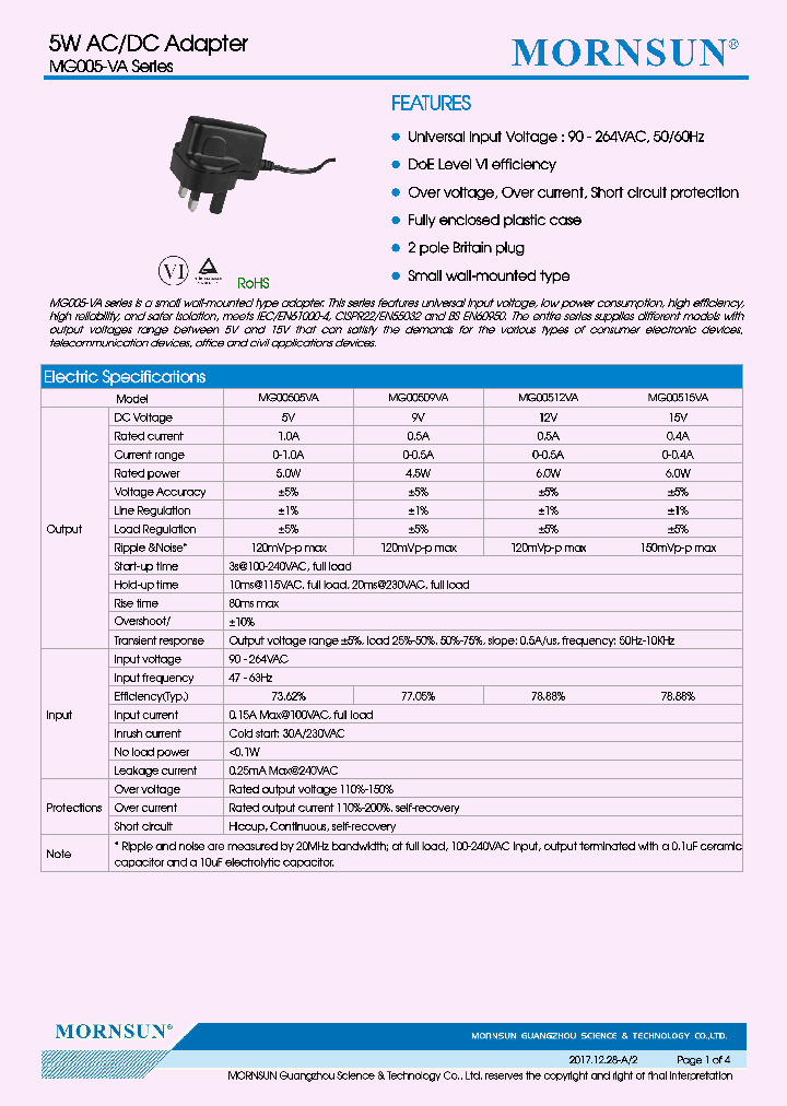 MG00509VA_9113992.PDF Datasheet
