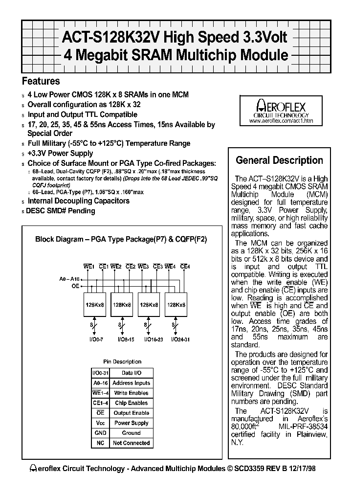 ACT-S128K32V-025P7Q_9114132.PDF Datasheet