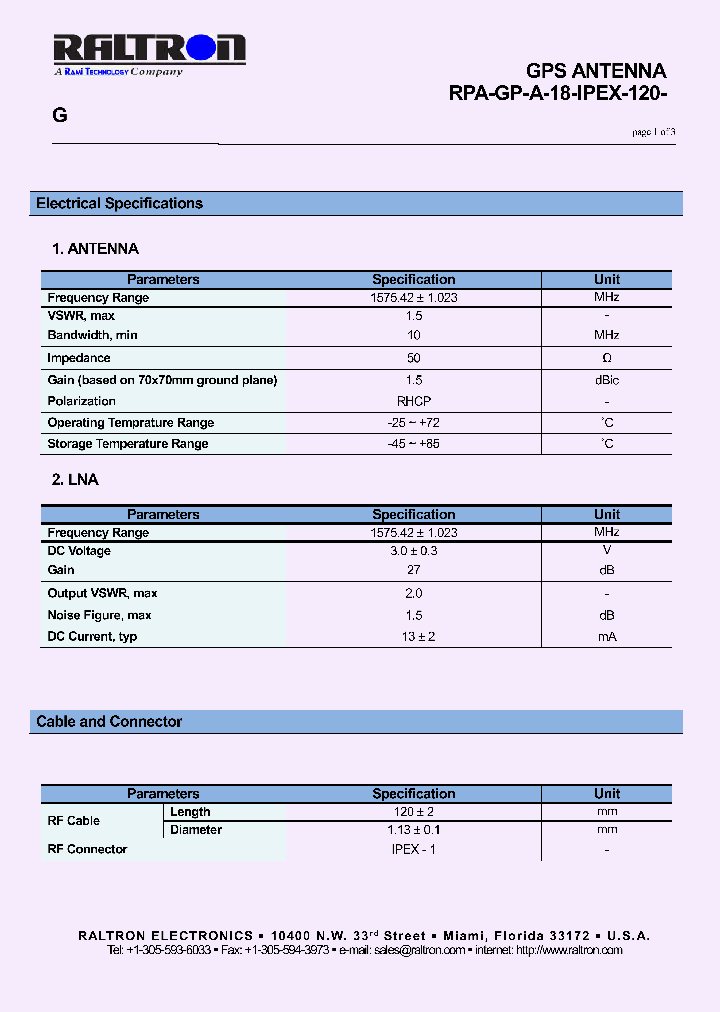 RPA-GP-A-18-IPEX-120-G_9114182.PDF Datasheet