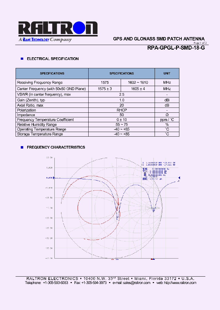 RPA-GPGL-P-SMD-18-G_9114190.PDF Datasheet