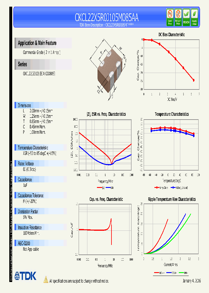 CKCL22X5R0J105M085AA_9115294.PDF Datasheet