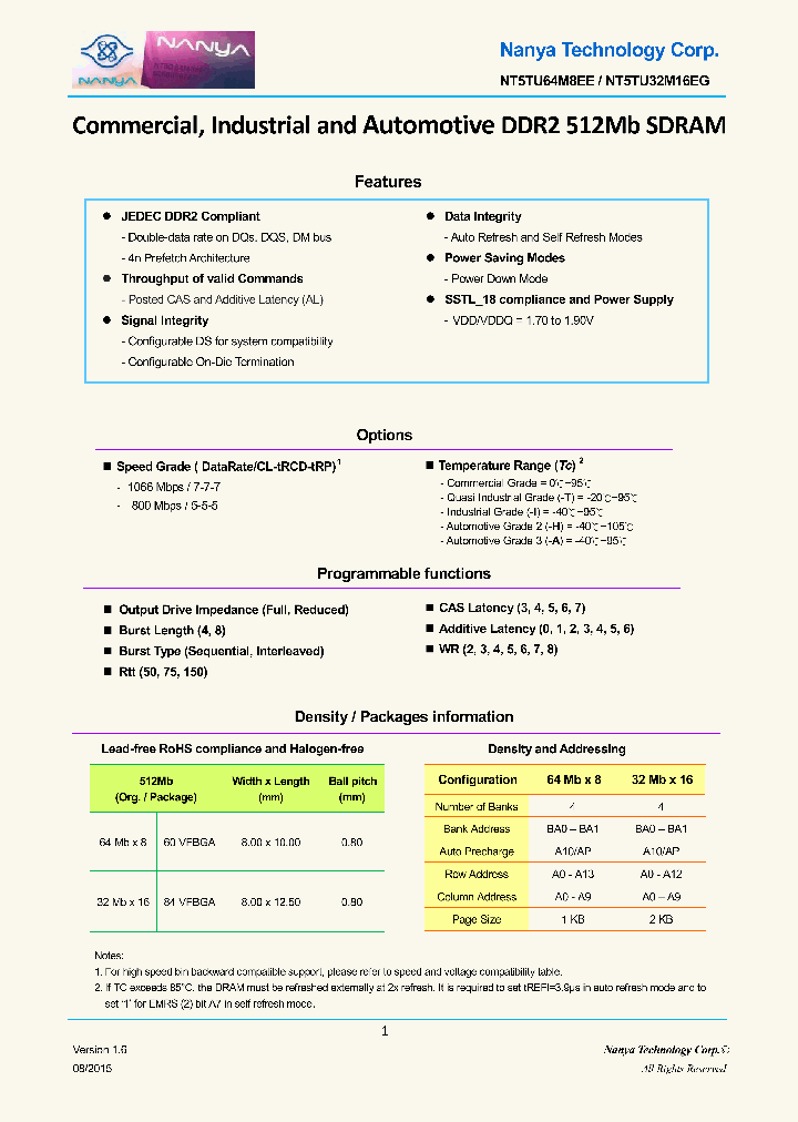NT5TU32M16EG-BE_9115992.PDF Datasheet