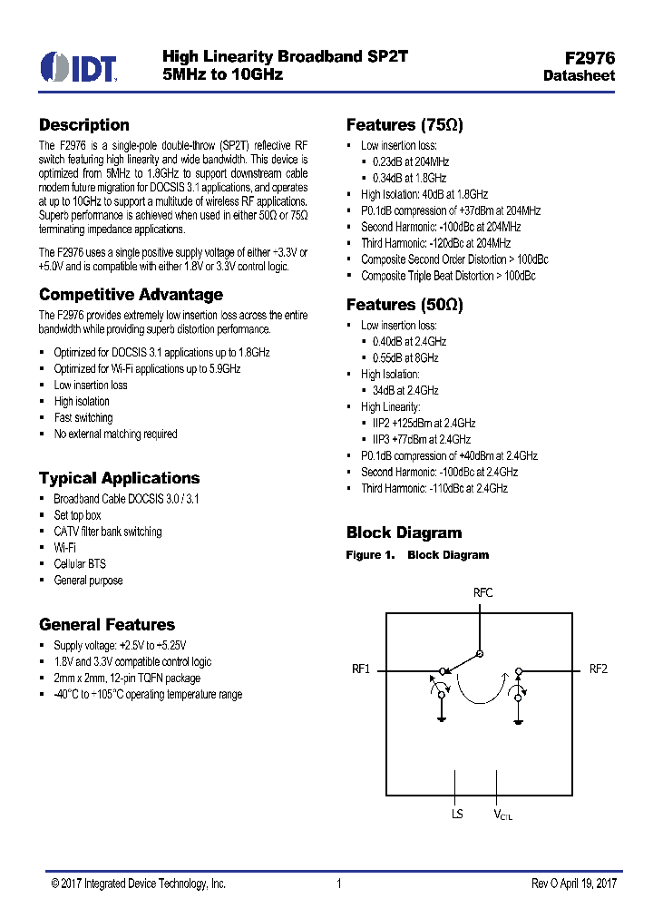 F2976EVBI-50OHM_9116094.PDF Datasheet