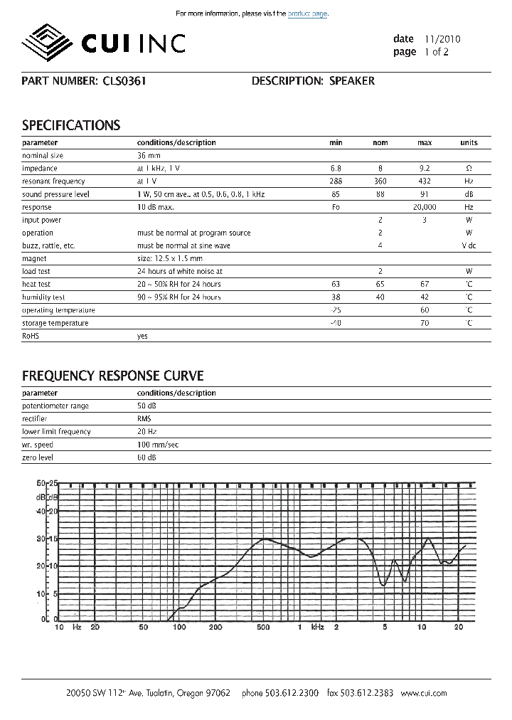 CLS0361_9116321.PDF Datasheet