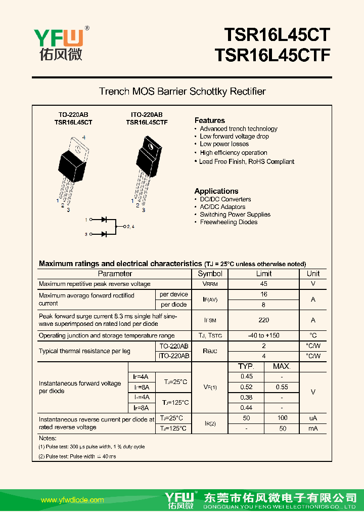 TSR16L45CT_9116772.PDF Datasheet