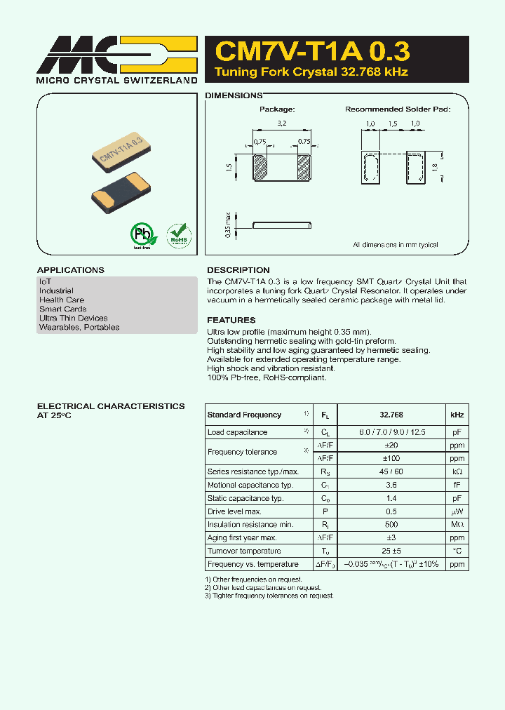 CM7V-T1A03_9116908.PDF Datasheet