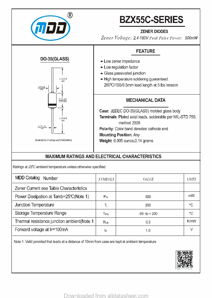 BZX55C120_9116997.PDF Datasheet