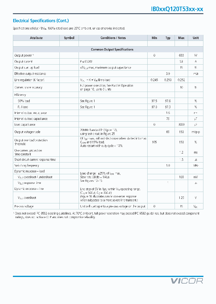 IB048Q120T53P2-00_9117291.PDF Datasheet