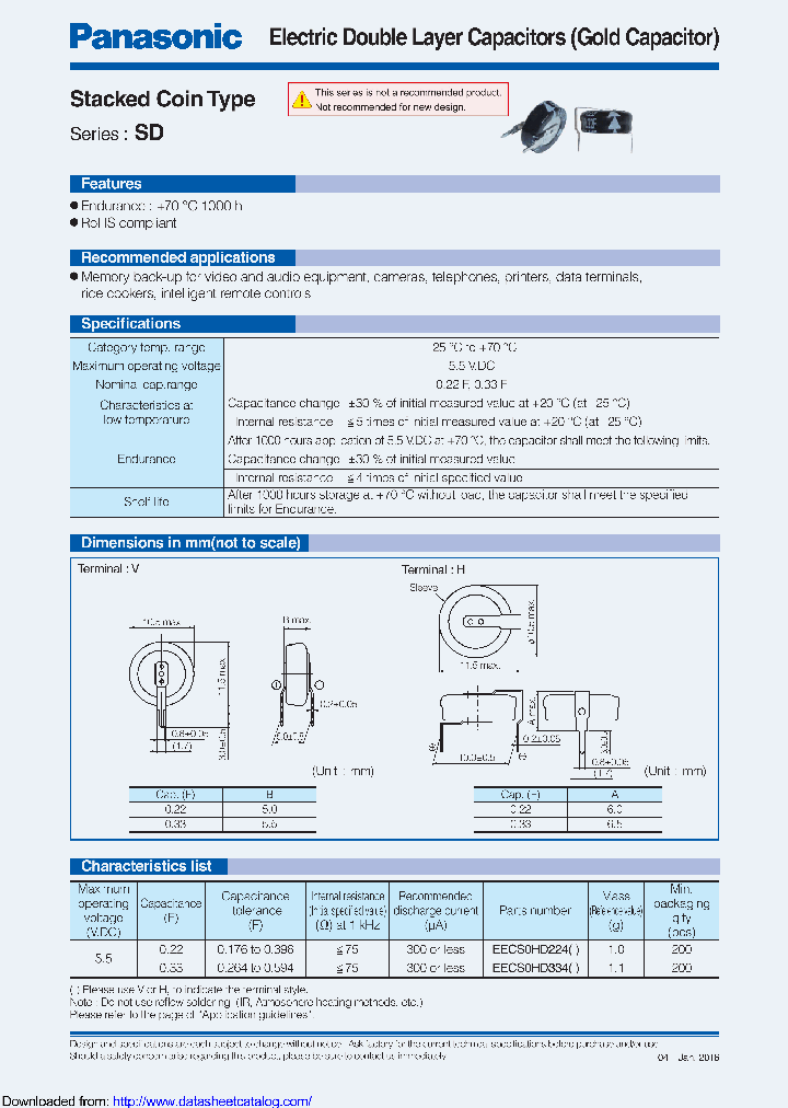 EECS0HD224H_9124666.PDF Datasheet