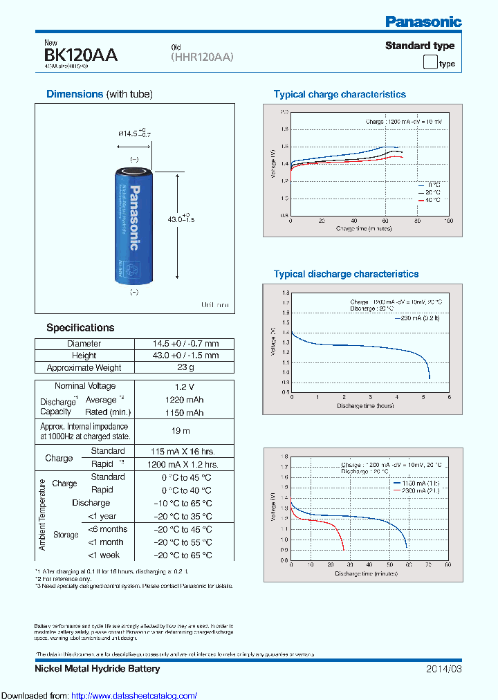 BK120AA_9127508.PDF Datasheet