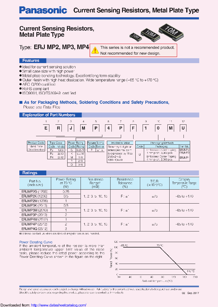 ERJMP2MF5M0U_9135522.PDF Datasheet
